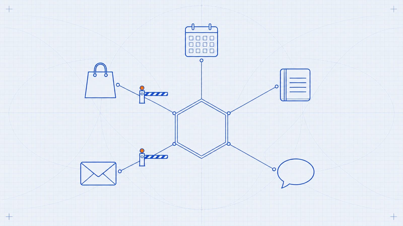 Blueprint illustration of a central hexagonal agent node linked to a shopping bag, ledger, calendar, envelope and speech bubble, with approval gates on the purchase and email links.