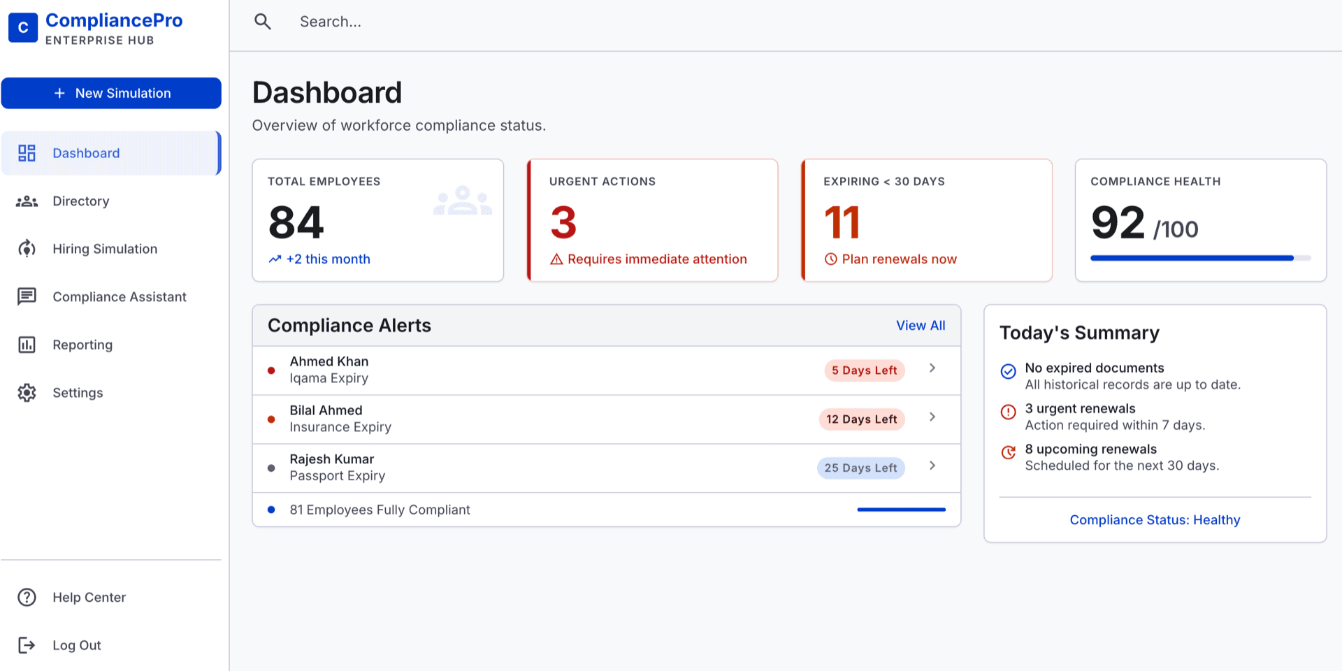 CompliancePro workforce compliance dashboard with alerts and health score